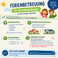 Ferienbetreuung Infografik